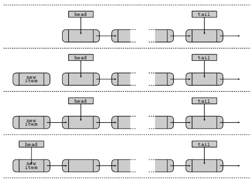 [Fig 2]