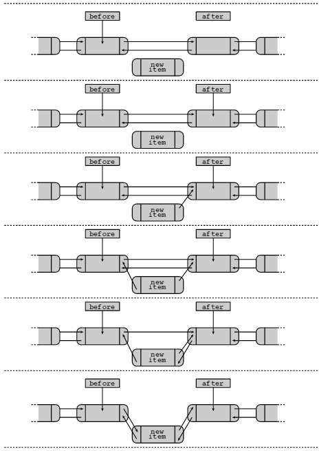 [Fig 3]